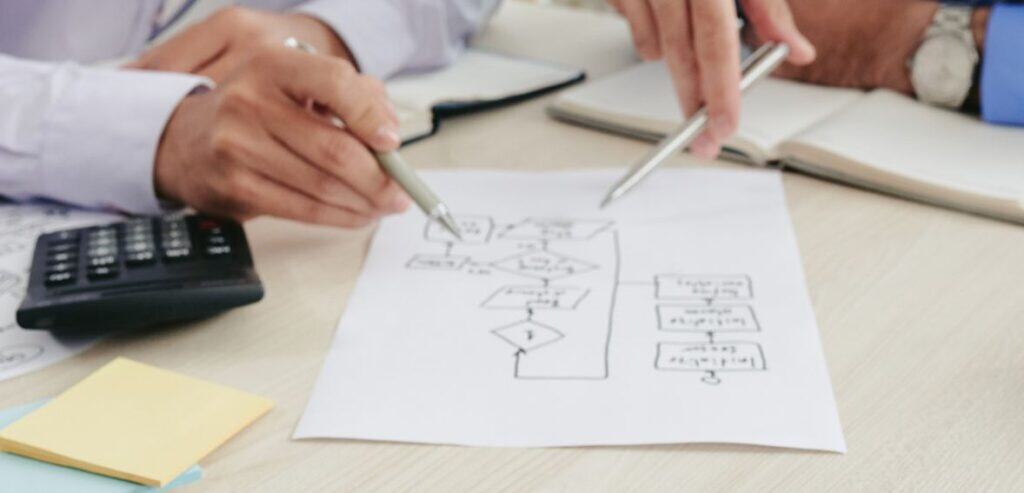 Laying the Groundwork: Creating a Business Plan