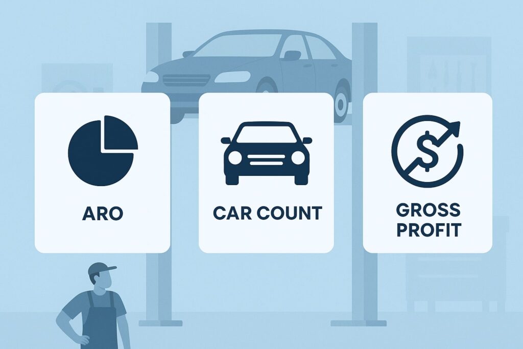 Build a Revenue Strategy Around ARO, Car Count, and Gross Profit